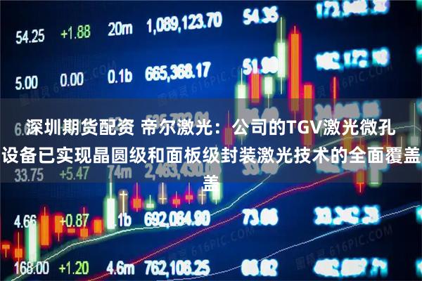 深圳期货配资 帝尔激光：公司的TGV激光微孔设备已实现晶圆级和面板级封装激光技术的全面覆盖